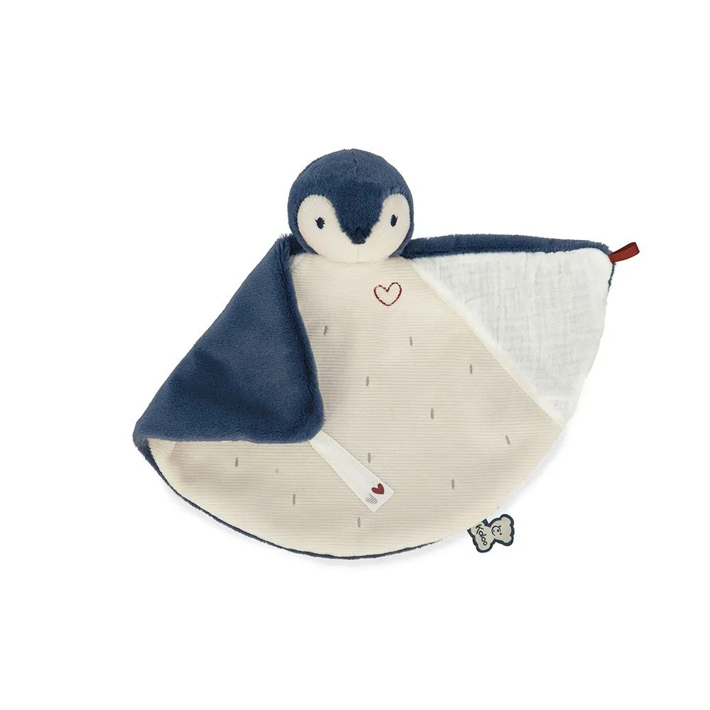 圖2