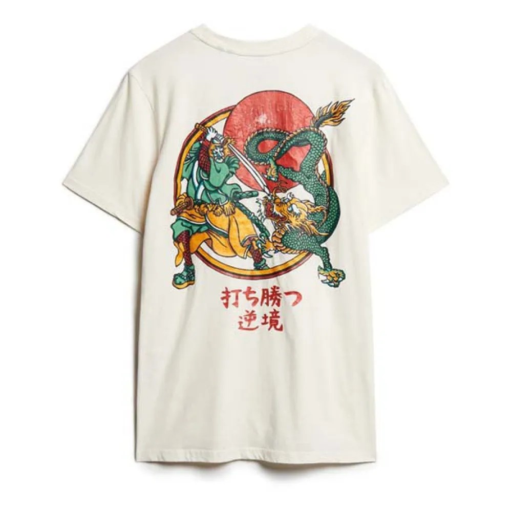 圖2