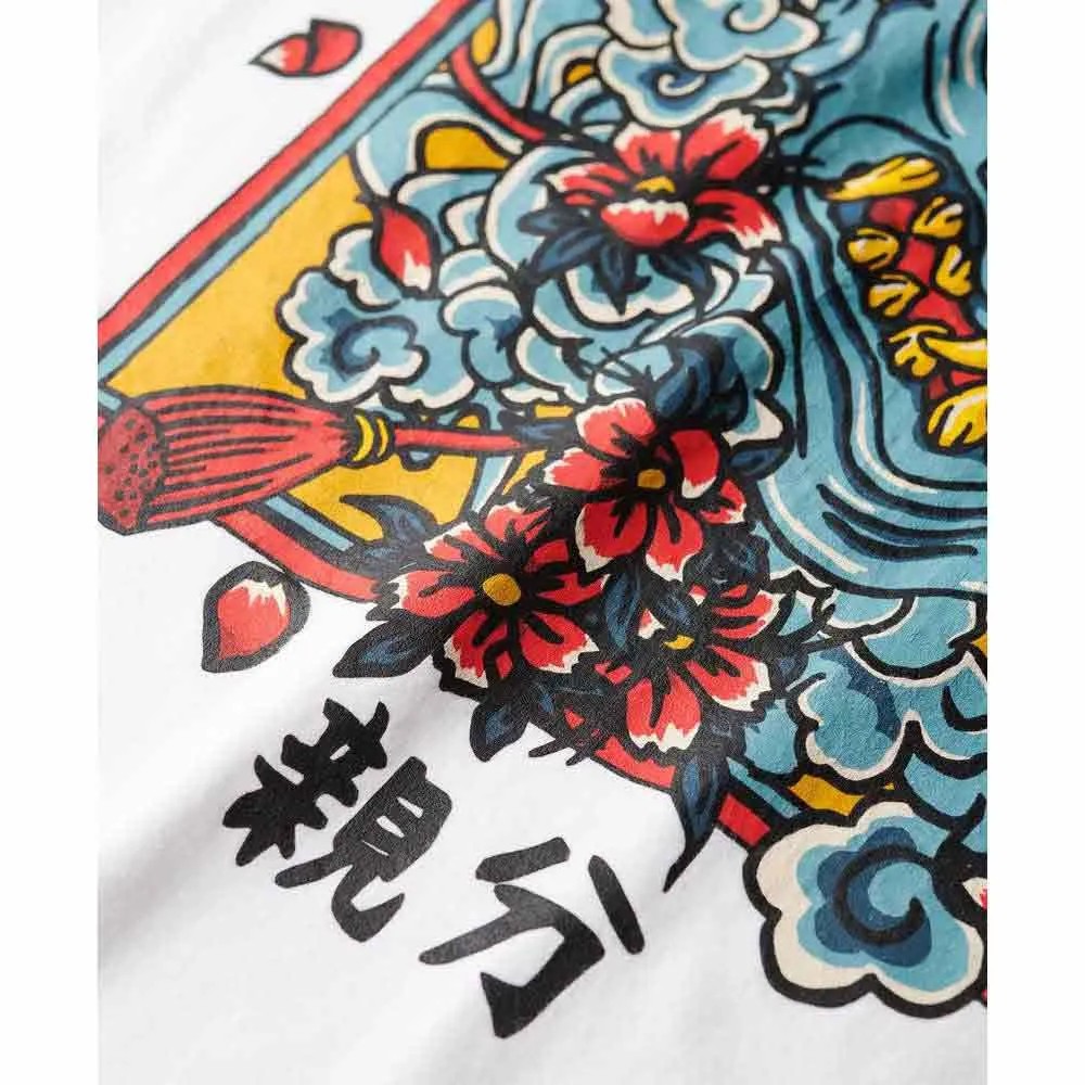 圖2