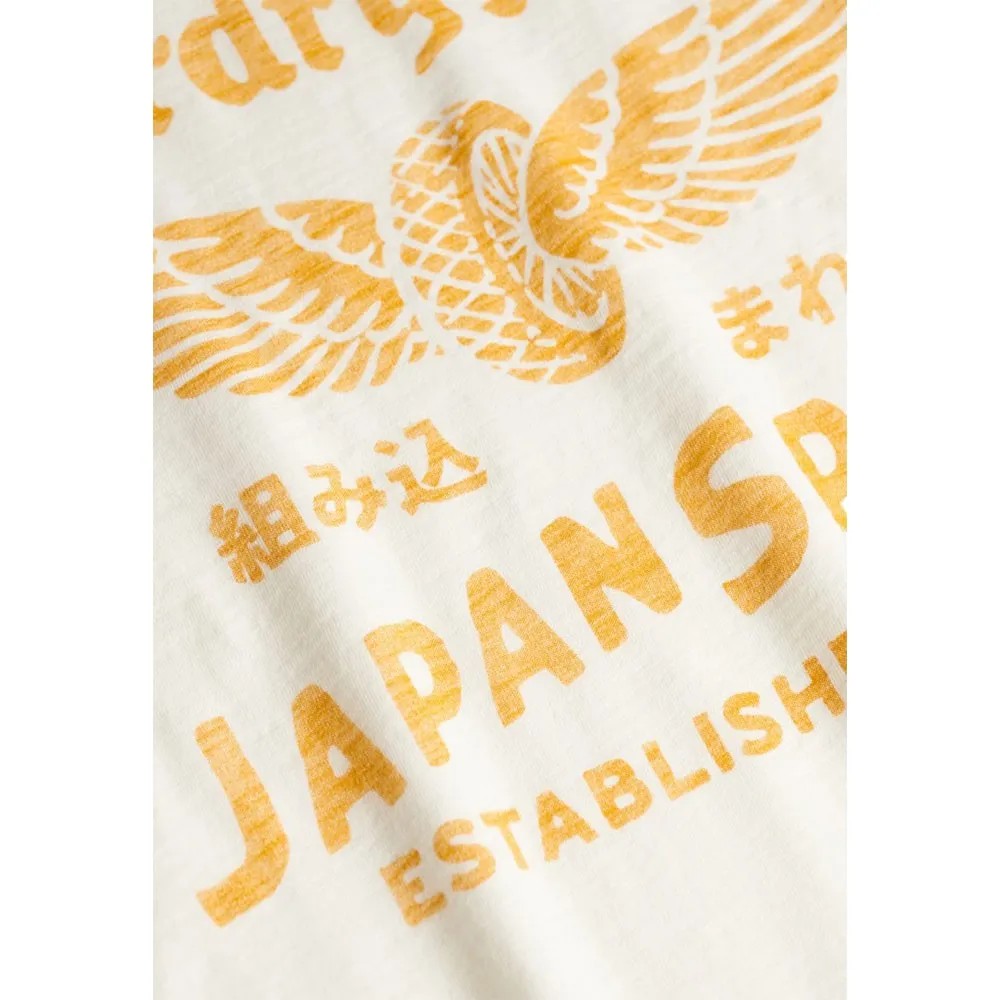 圖7