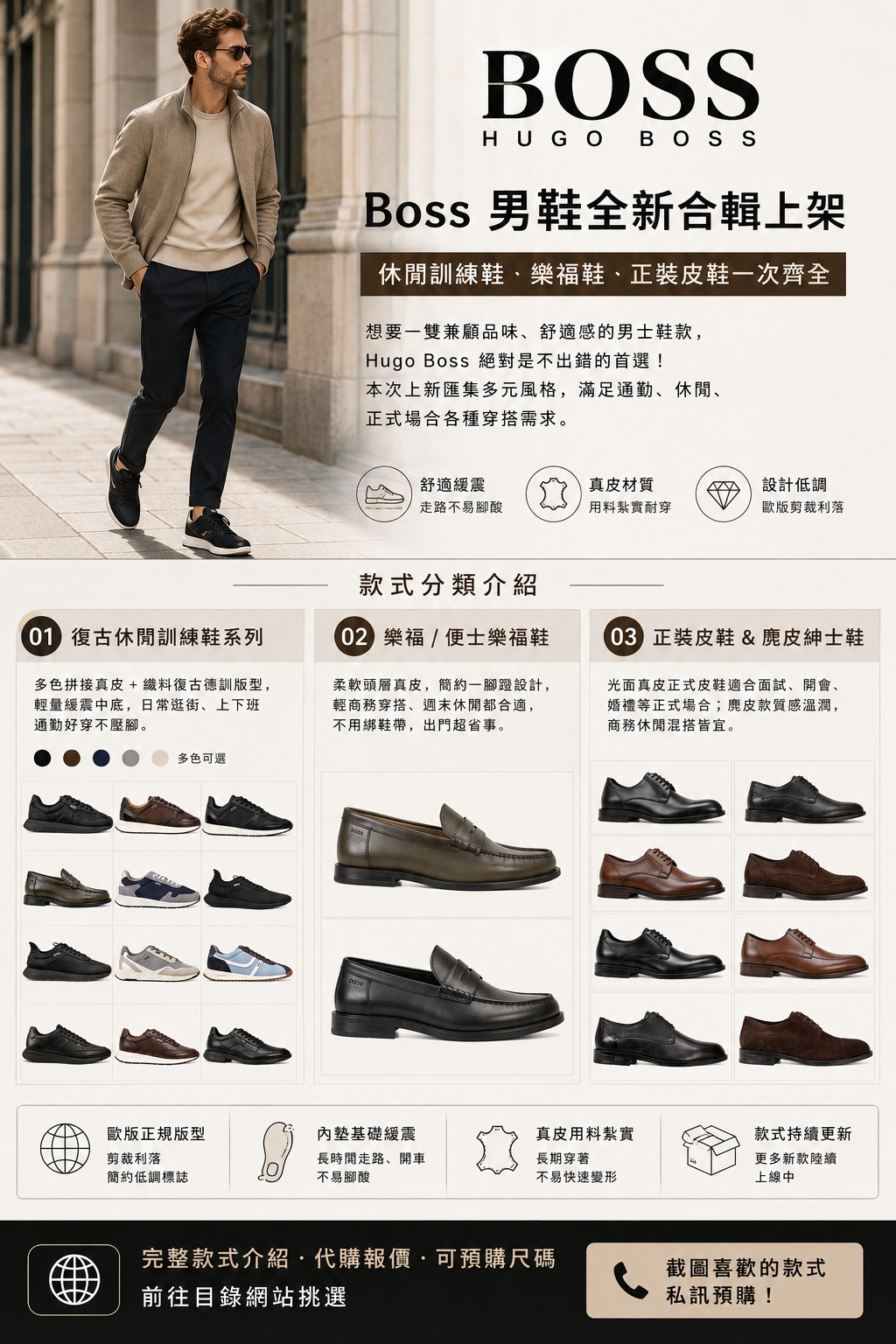Hugo Boss男鞋全新合輯上架，休閒訓練鞋、樂福鞋、正裝皮鞋款式分類總覽